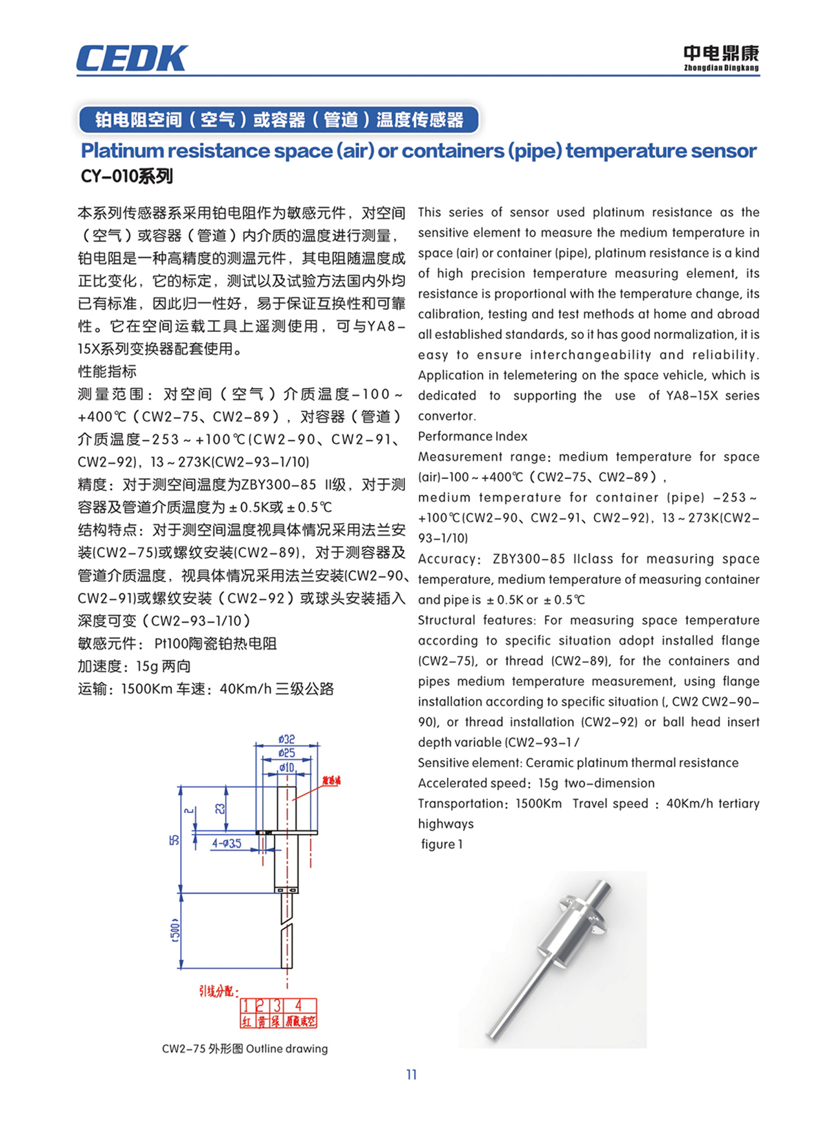 中電鼎康（天長）科技有限公司-軍用傳感器n0010.jpg