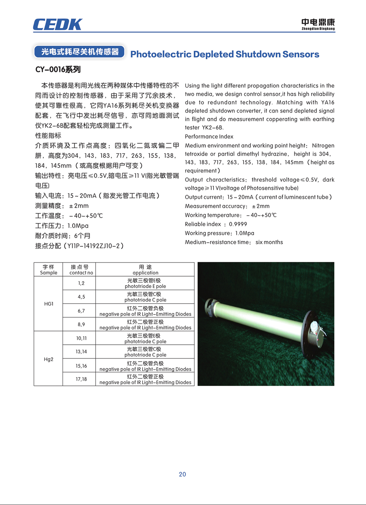 中電鼎康（天長）科技有限公司-軍用傳感器n0019.jpg