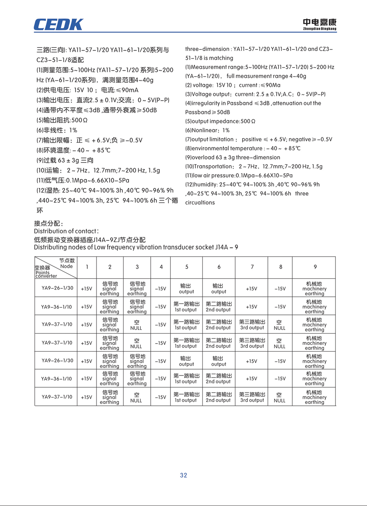 中電鼎康（天長）科技有限公司-軍用傳感器n0031.jpg