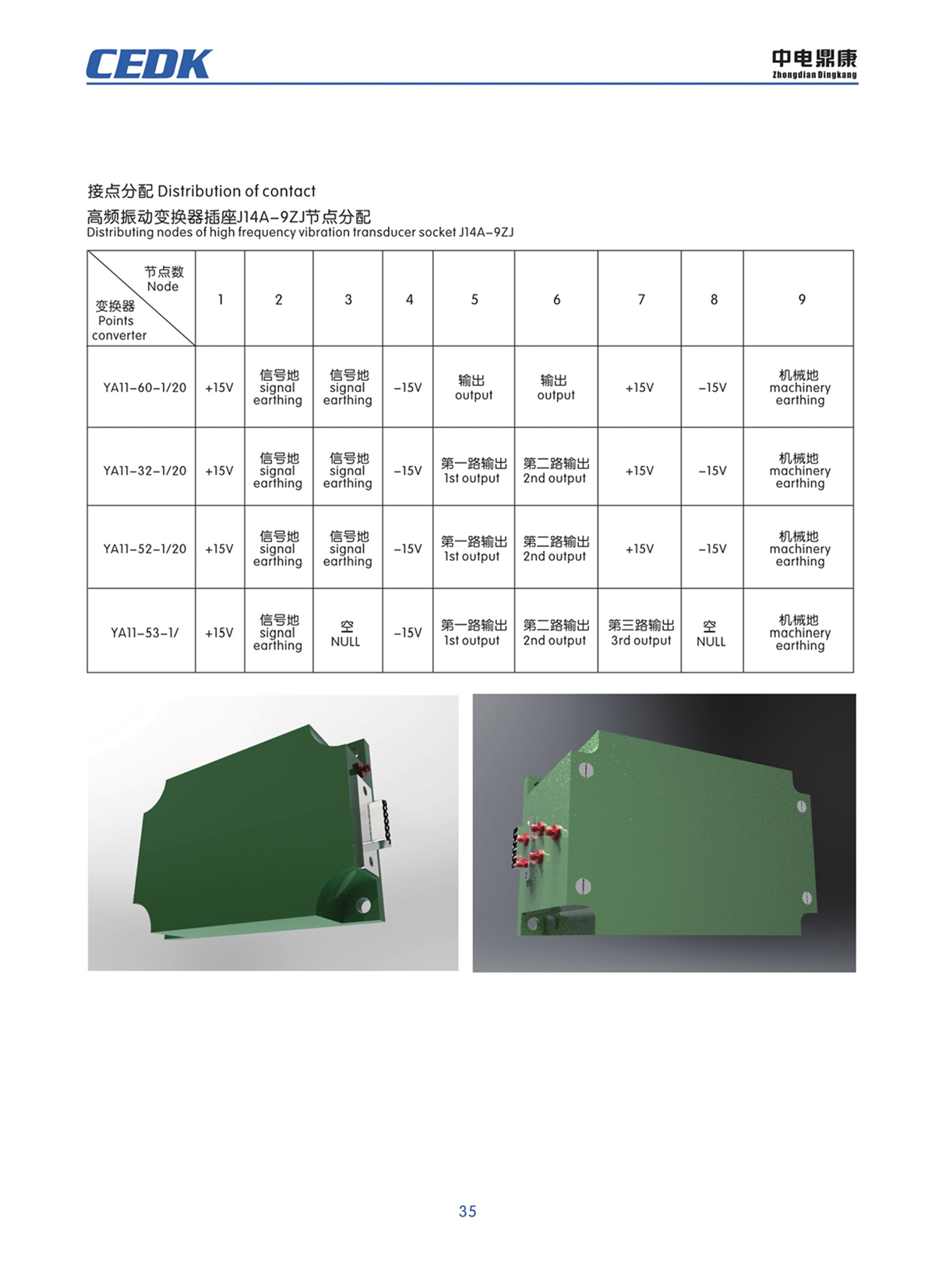 中電鼎康（天長(zhǎng)）科技有限公司-軍用傳感器n0034.jpg