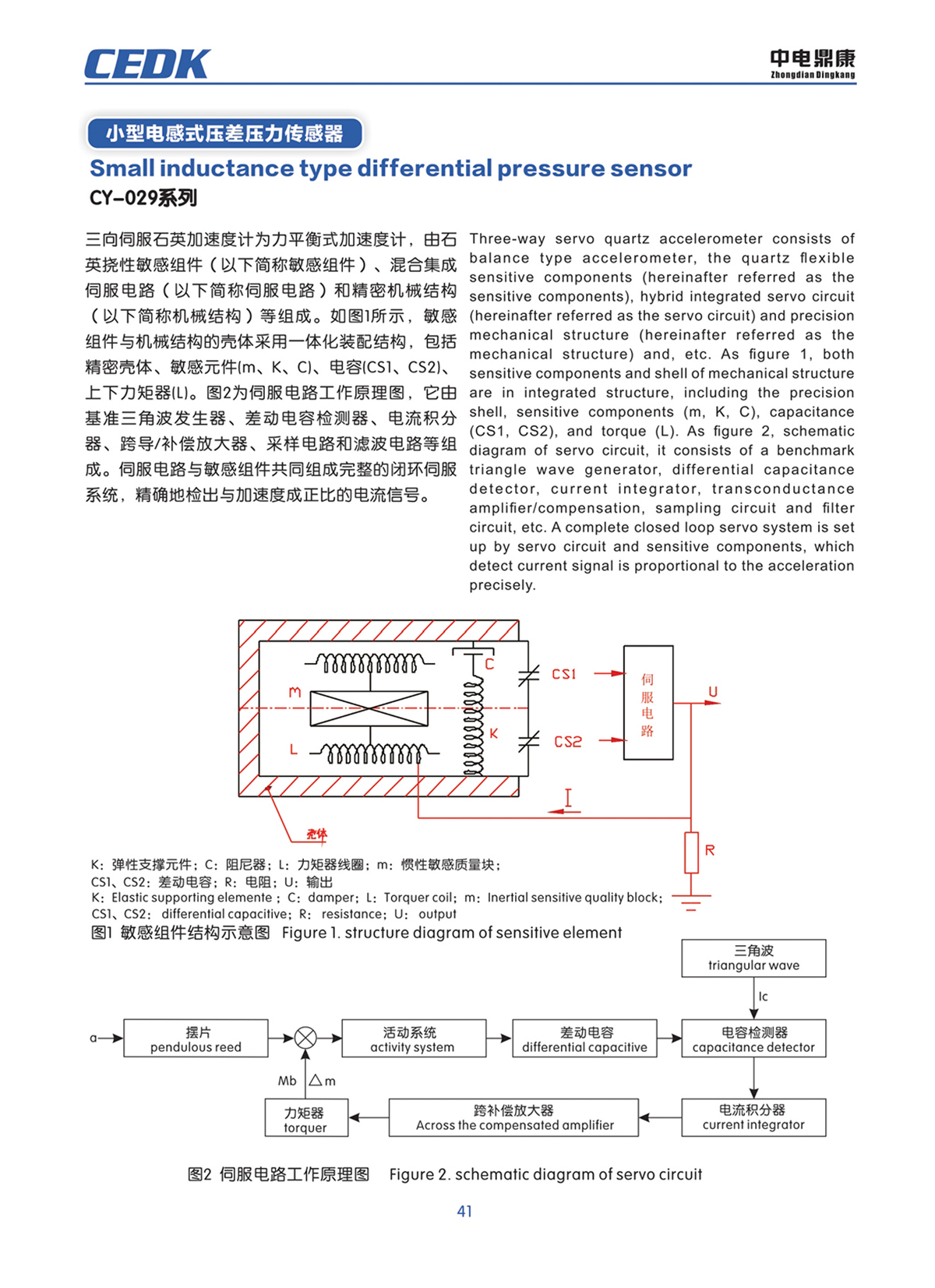 中電鼎康（天長）科技有限公司-軍用傳感器n0040.jpg