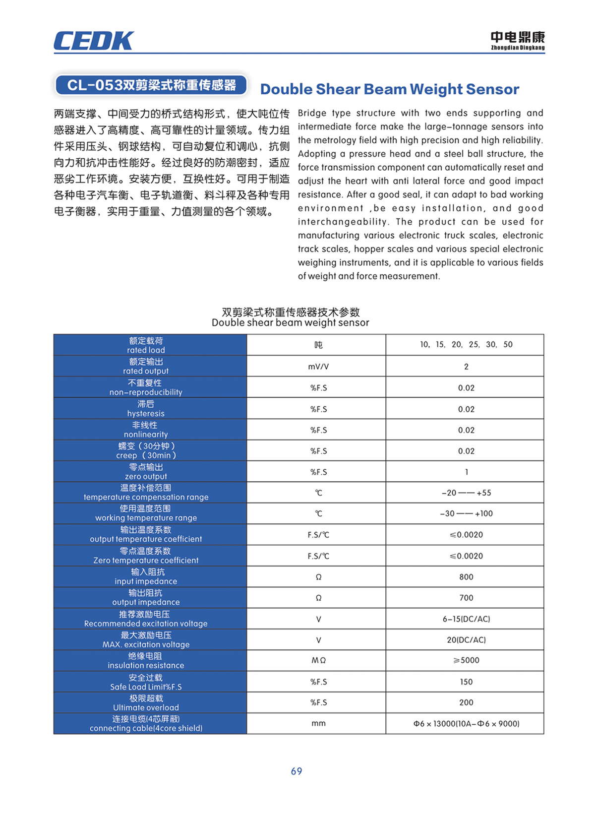 中電鼎康（天長(zhǎng)）科技有限公司-軍用傳感器n0070.jpg